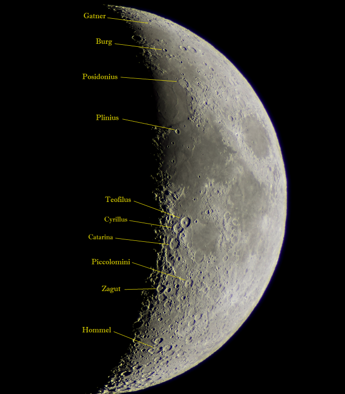 Localización-6d-f